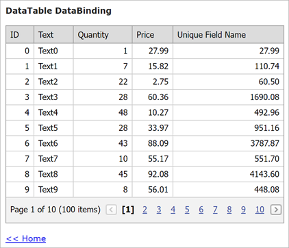 A grid displays data from a DataTable
