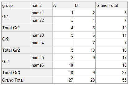 Original Report Preview