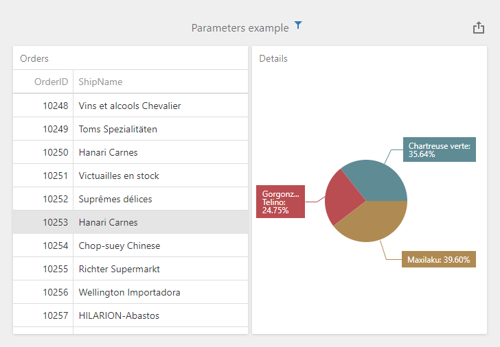 Web Dashboard