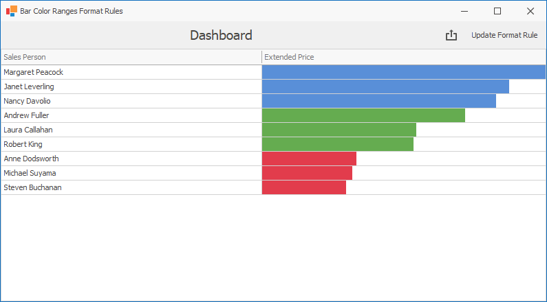 RangeColorBarConditionForm