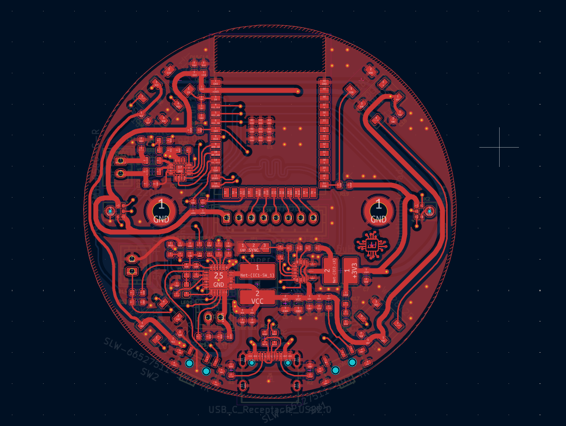 WAZO, from the project README