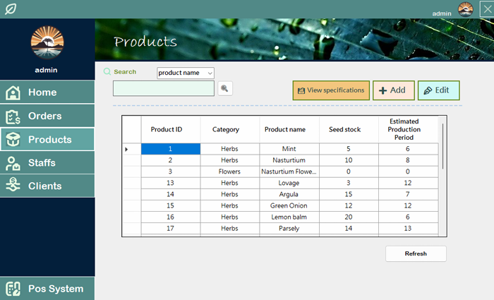 Products Management