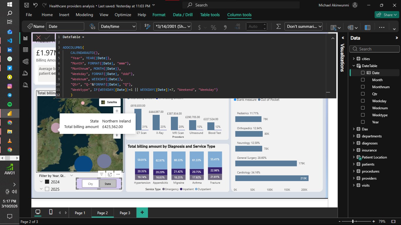 Health Dashboard - Data View