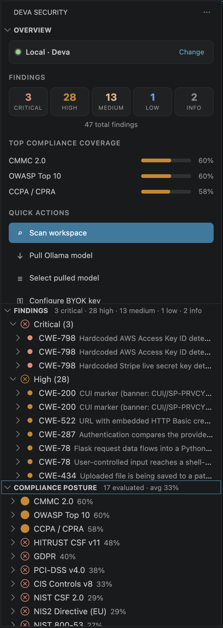 Sidebar overview