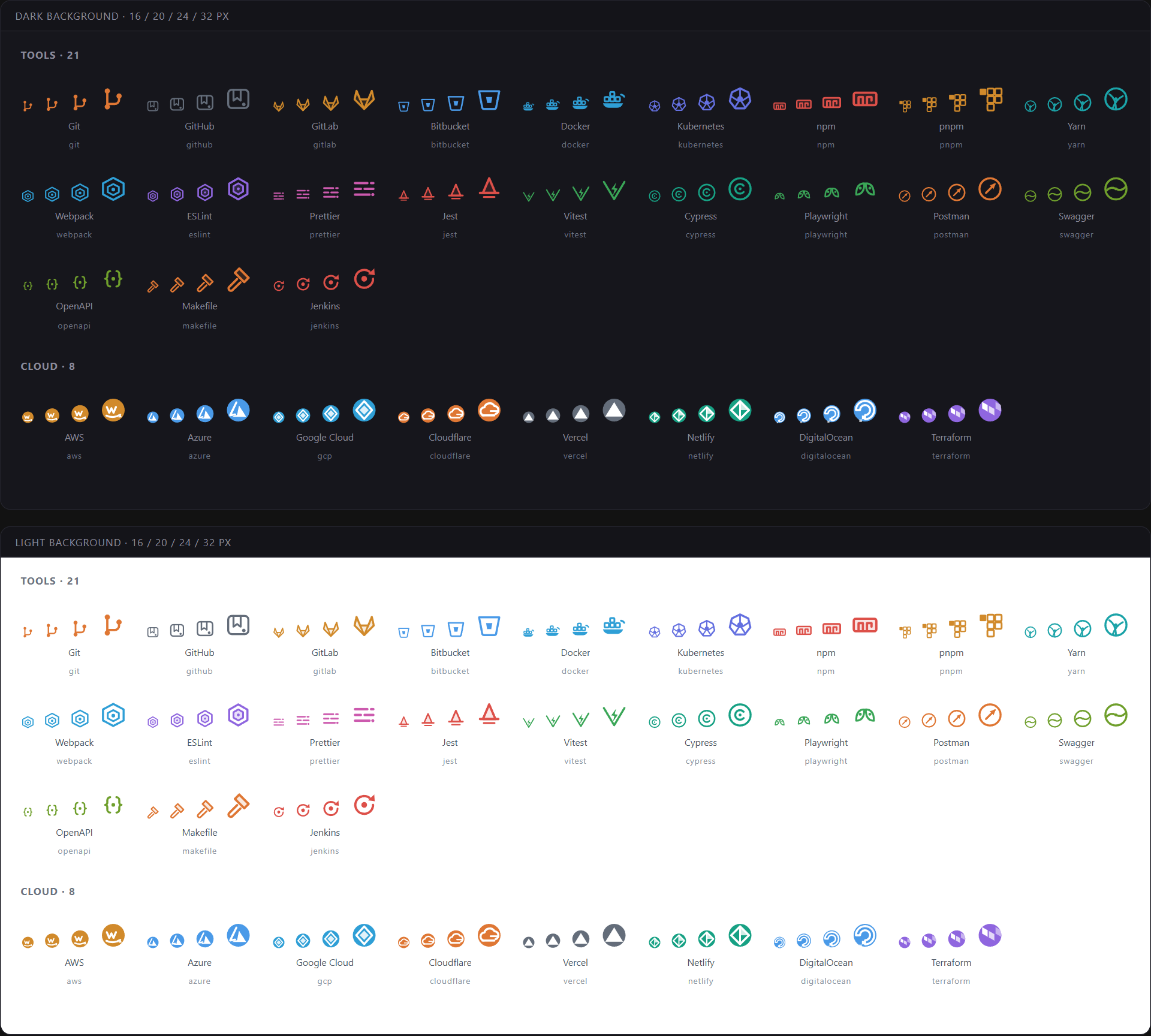 Tool and cloud icons