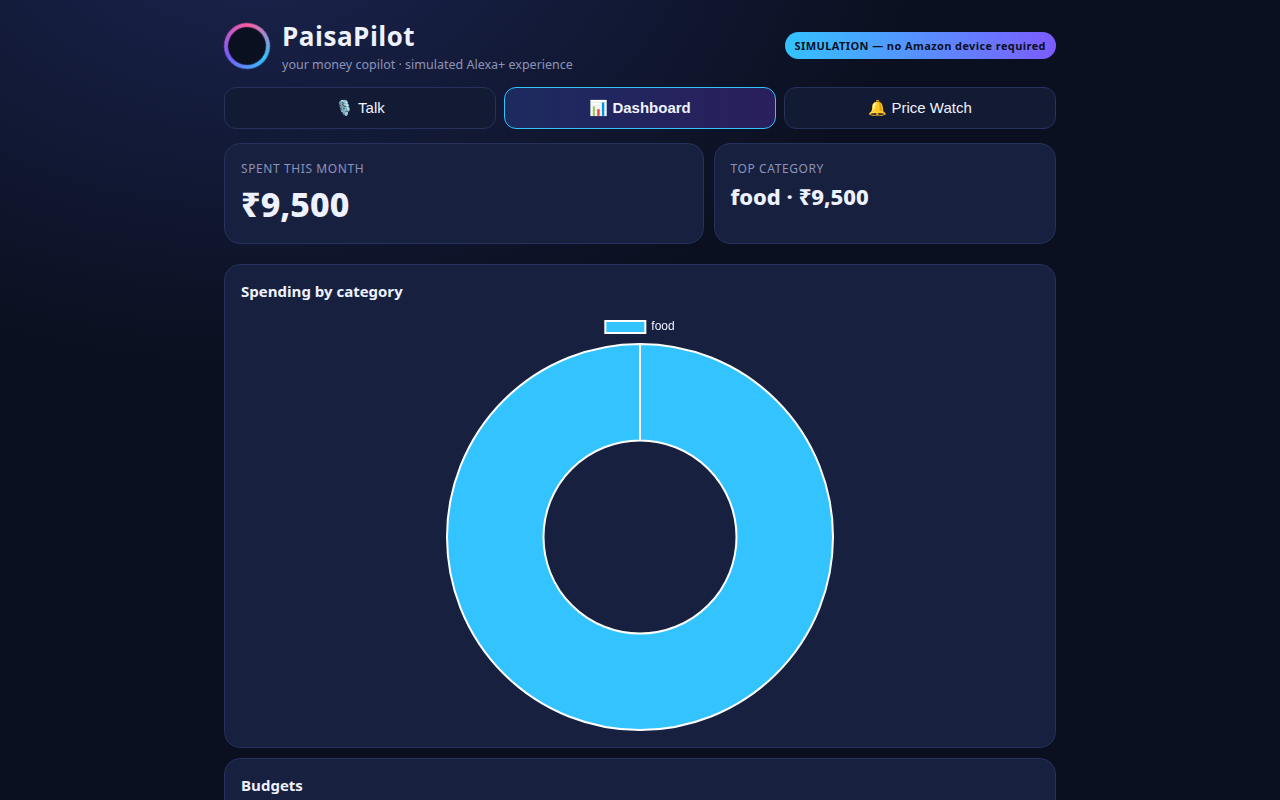 Live dashboard: spending, budgets, recent expenses