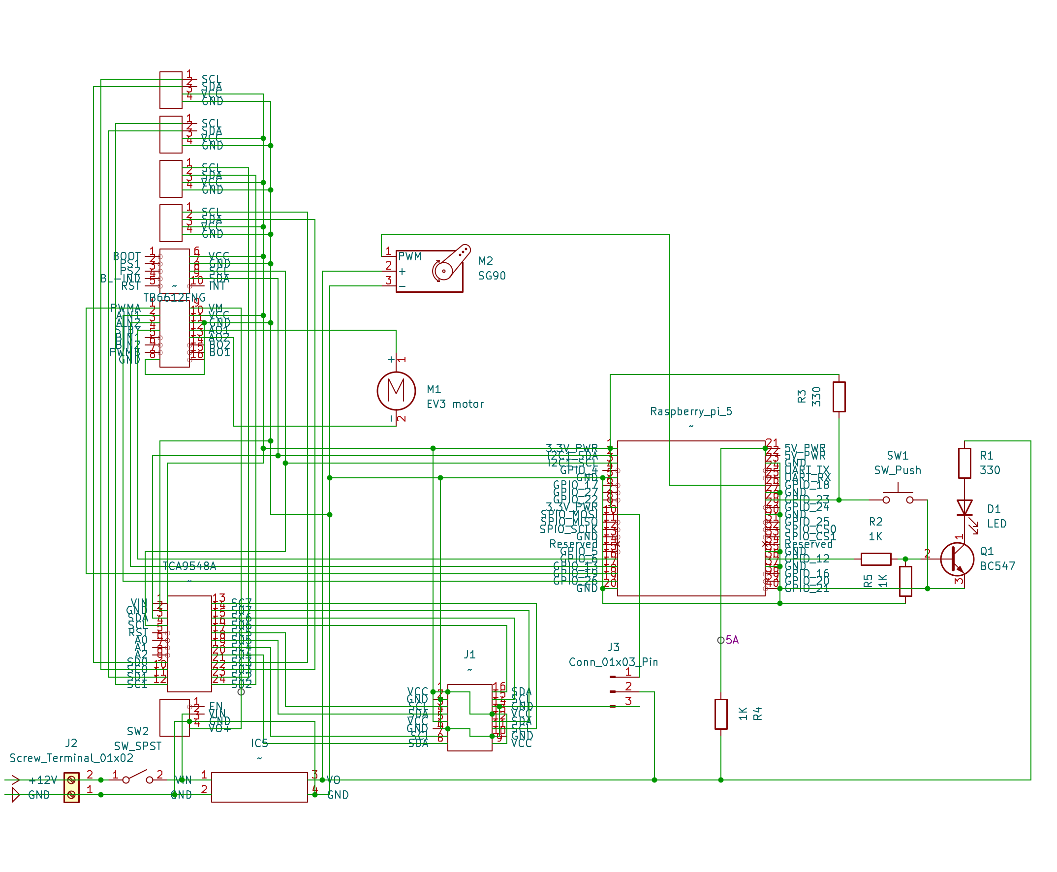 Greenbotics, from the project README
