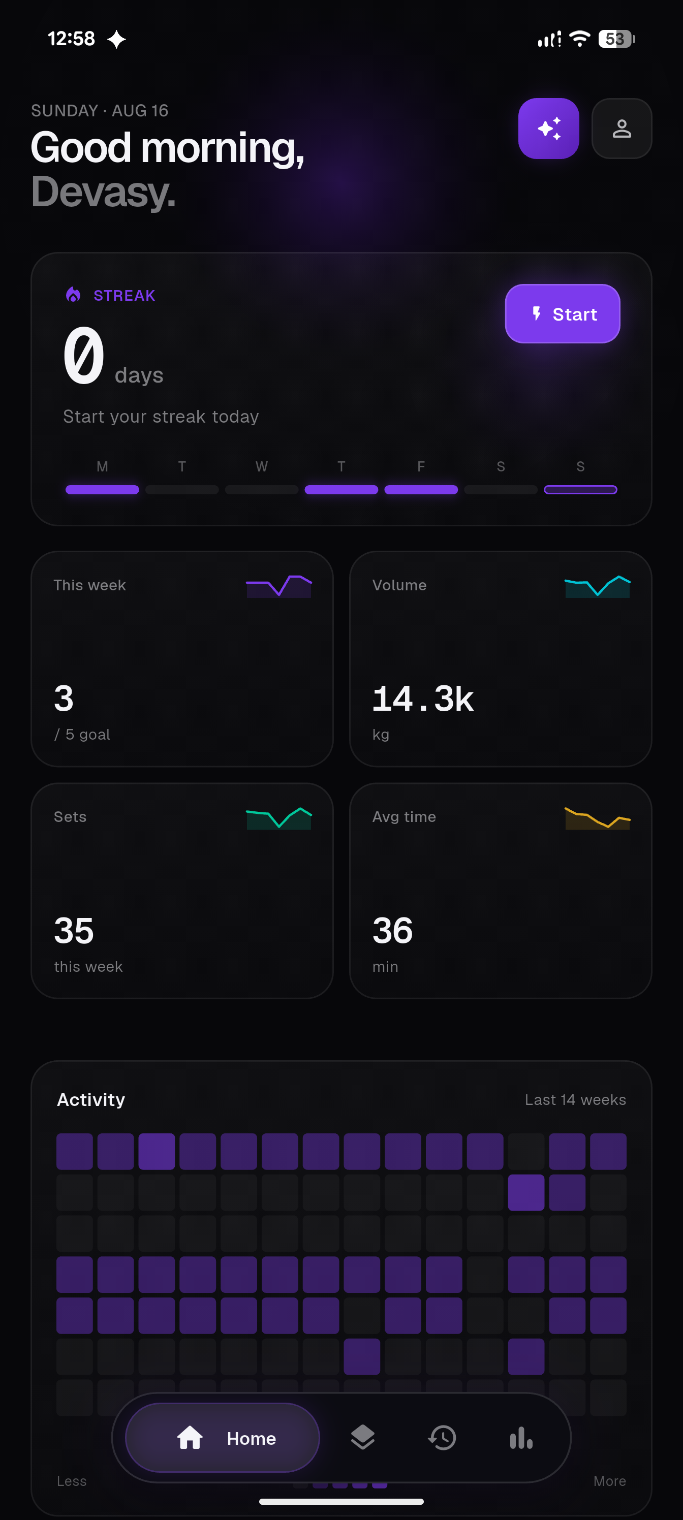 Home dashboard