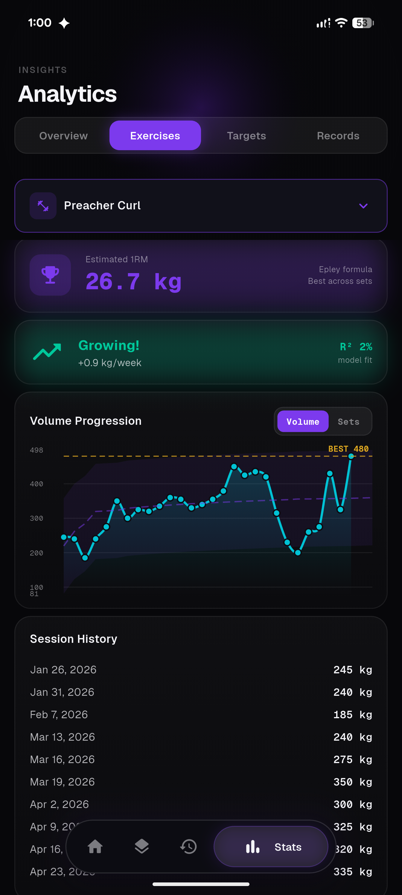 Exercise progression