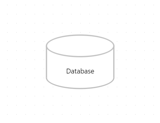 Database Shape