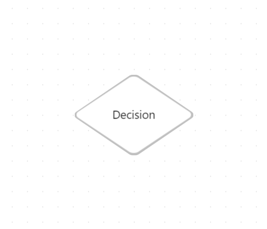 Decision Shape