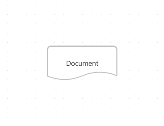 Document Shape