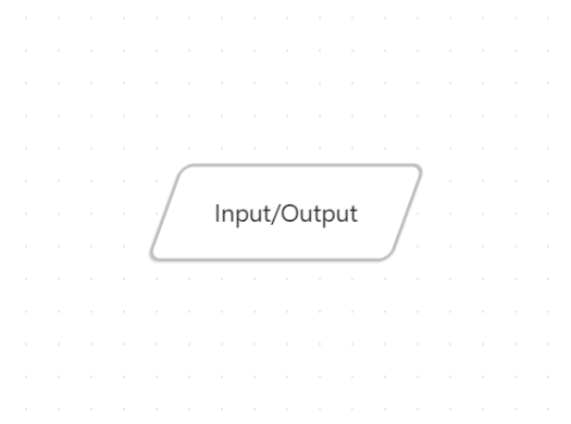 Input/Output Shape