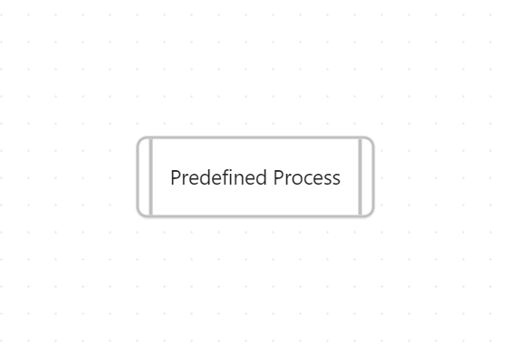 Predefined Process Shape