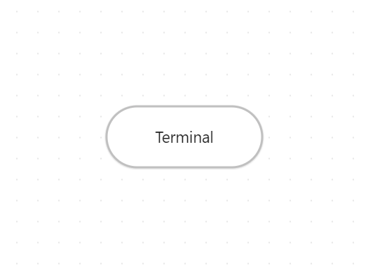 Terminal Shape
