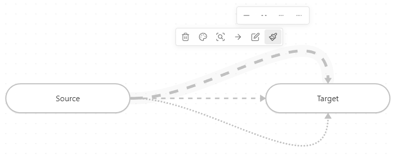 Edge Path Styles Example