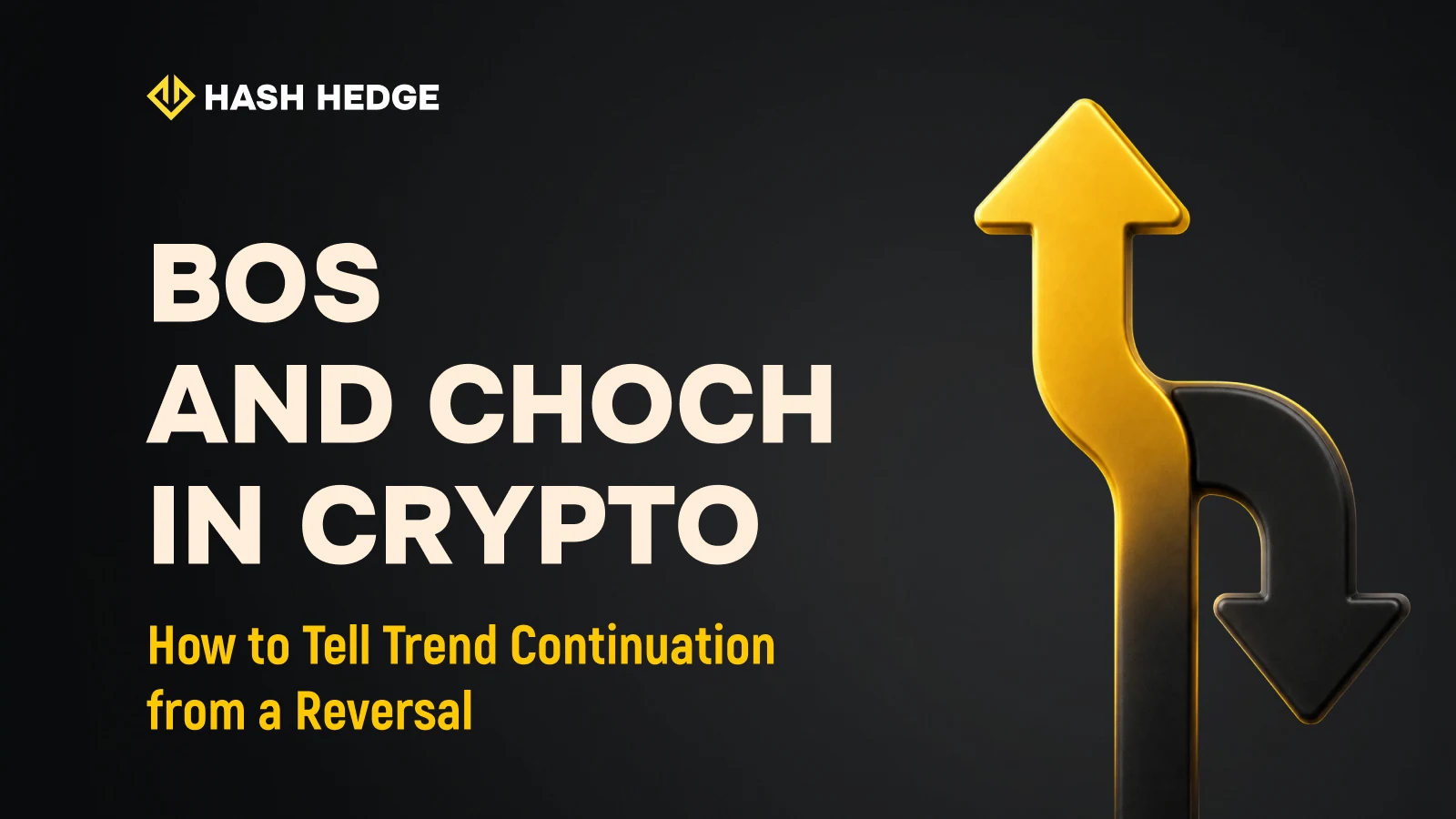 BOS and CHOCH in crypto trading: break of structure and change of character on the chart