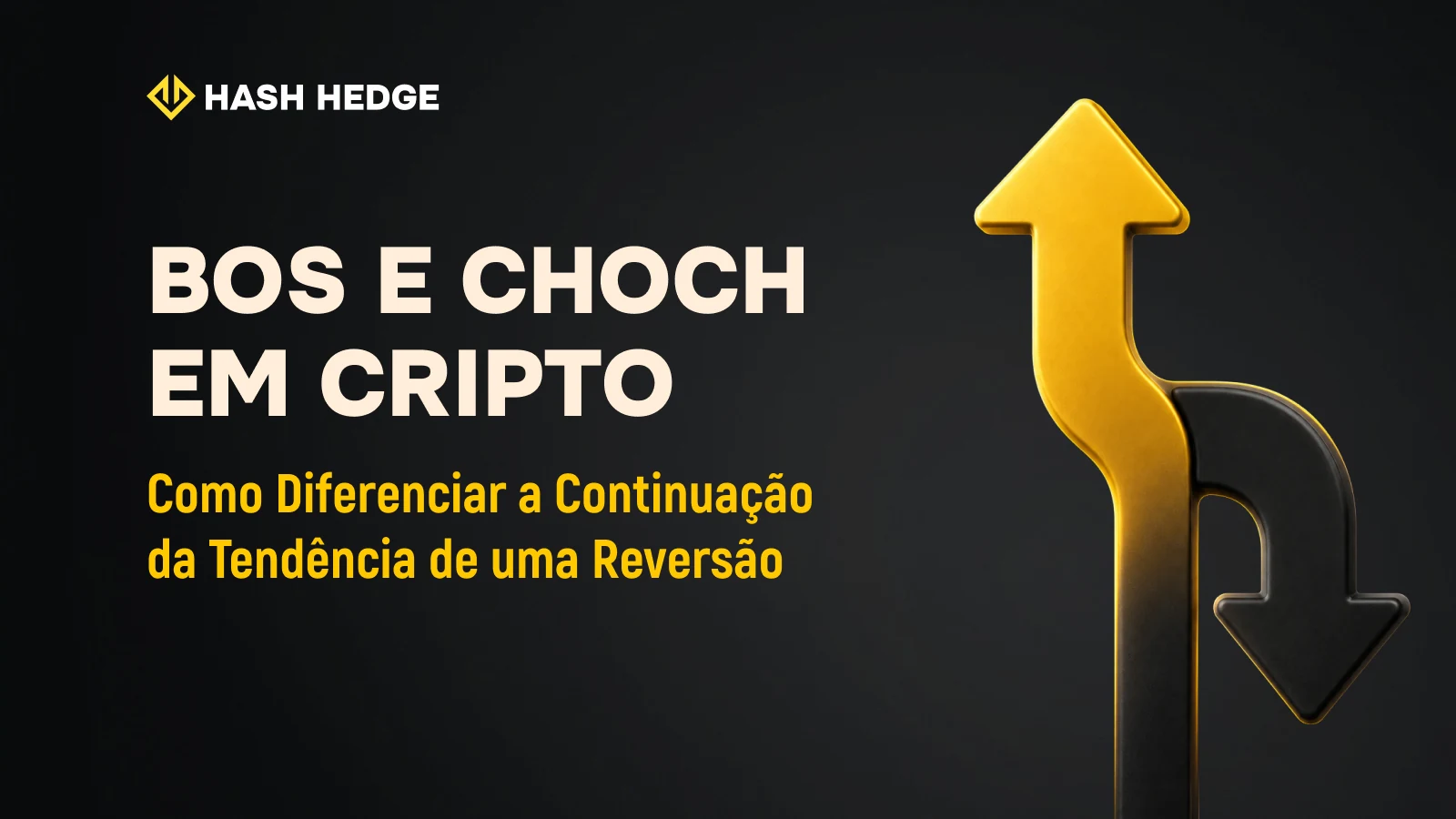 BOS e CHOCH no trading de cripto: break of structure e change of character no gráfico