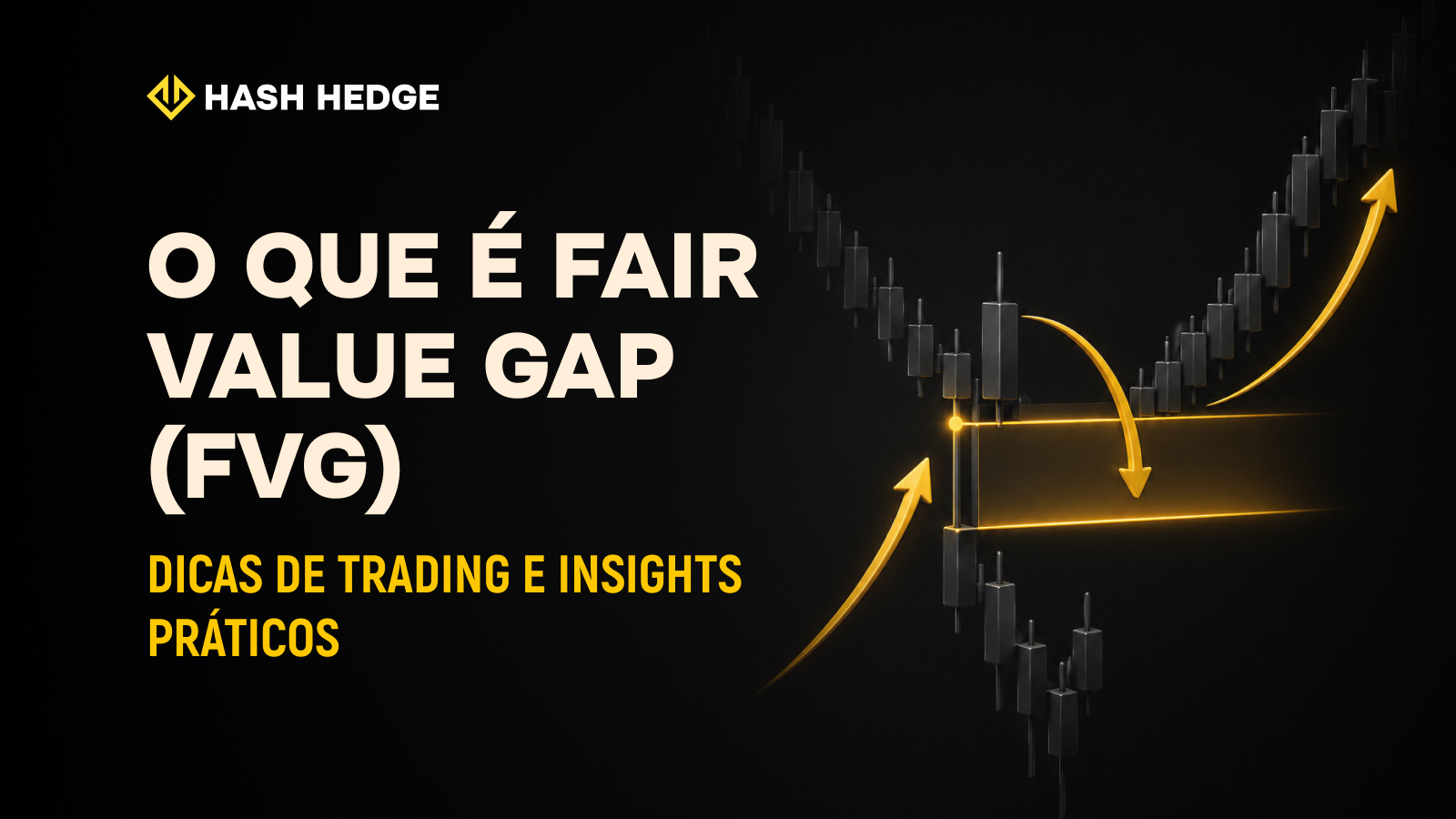 Fair Value Gap no gráfico BTC/USDT — formação de três candles do FVG
