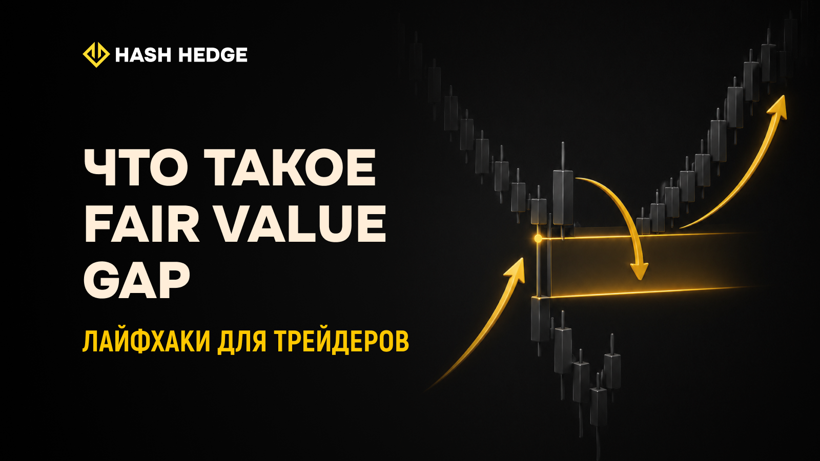 Fair Value Gap на графике BTC/USDT — трёхсвечная формация FVG