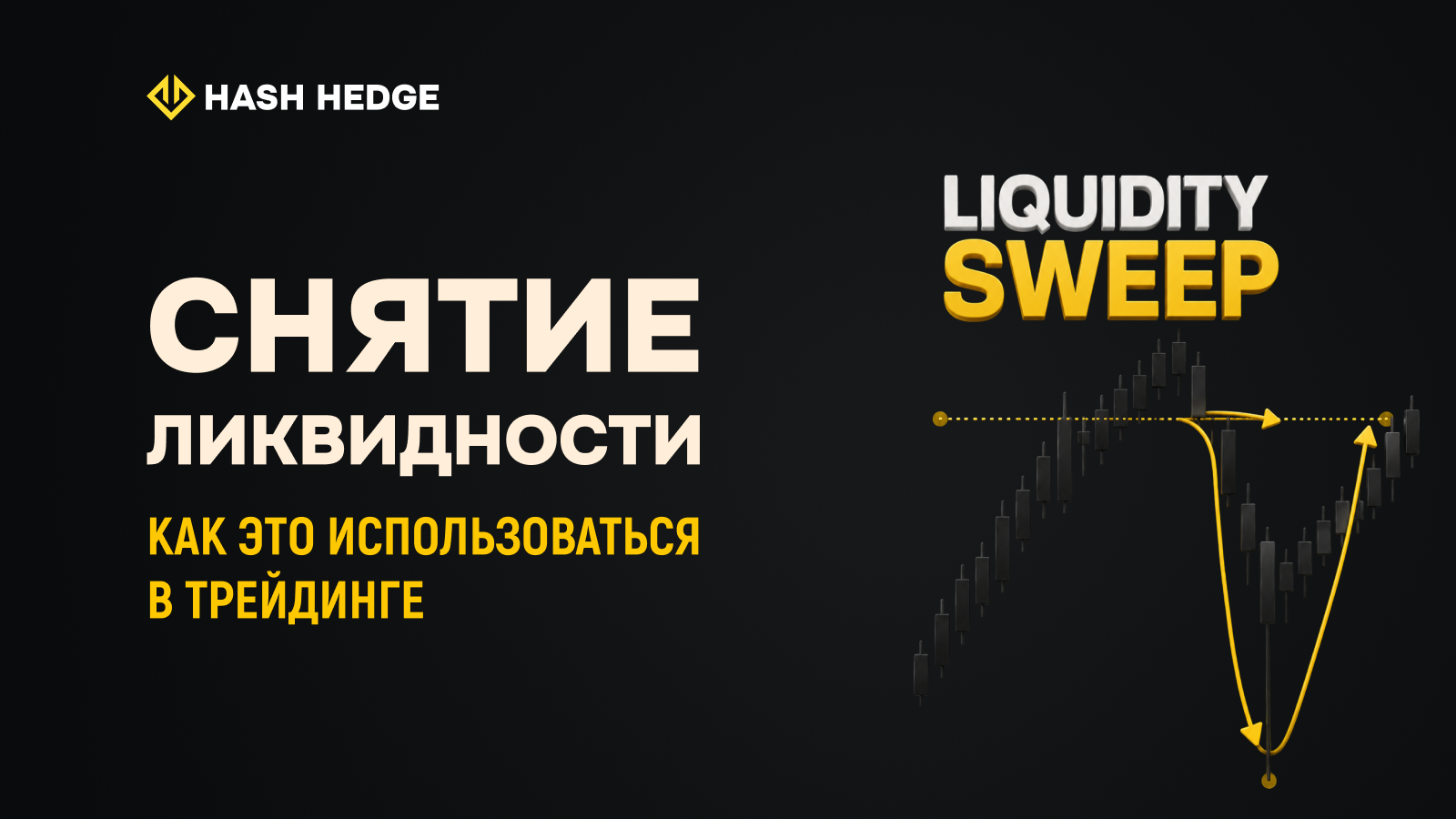 Liquidity sweep на графике BTC/USDT — пробой уровня и разворот