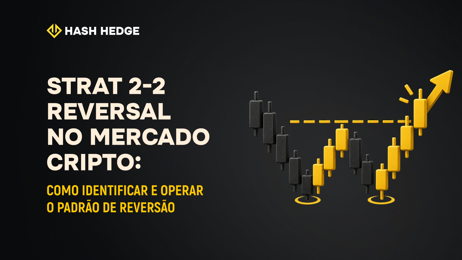 Padrão Strat 2-2 Reversal em um gráfico cripto — um setup de reversão da metodologia The Strat