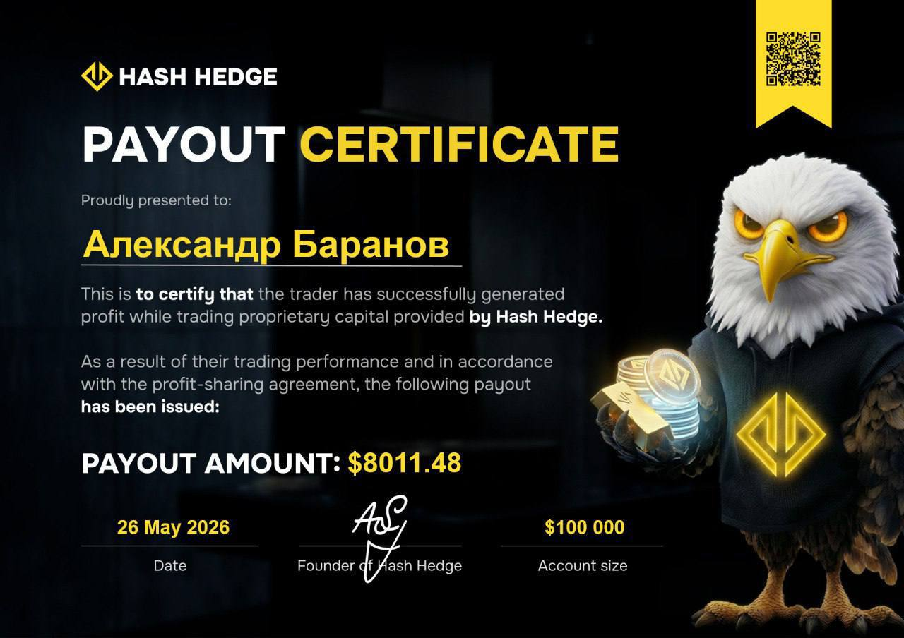 Screenshot of 8,011.48 USDT payout from the $100K Funded Account
