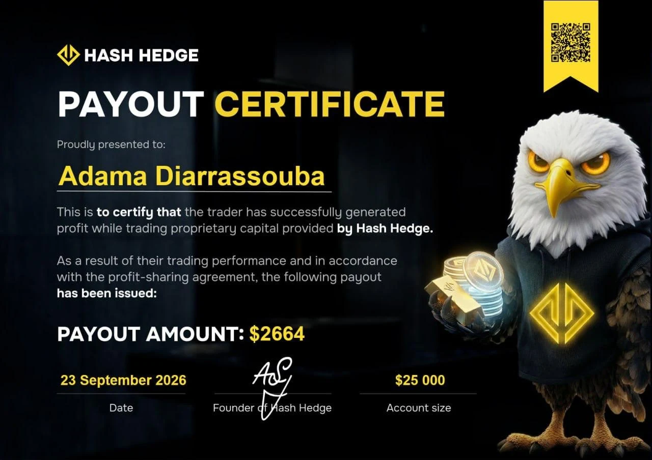 Adama’s second payout of $2,664 on Hash Hedge