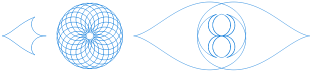 Draw three curves whose shapes uniform sampling cannot reproduce but adaptive sampling can.