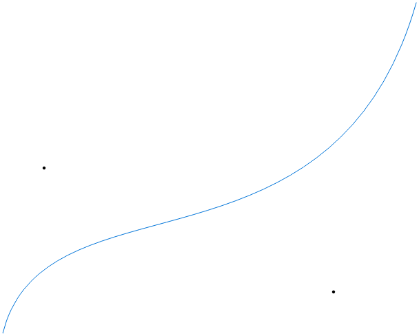 Draw a cubic Bézier curve using a start point, an end point, and two control points.