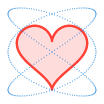 Show that geom-presets.pointwise can be used to draw the sample points of a curve without drawing lines.
