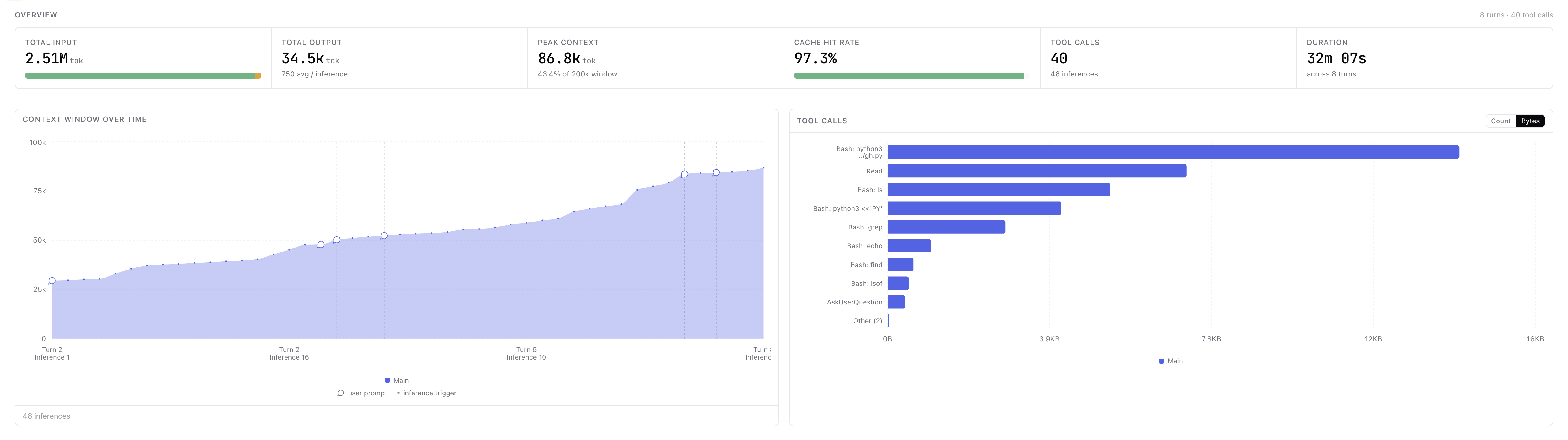 agent-profiler flow view
