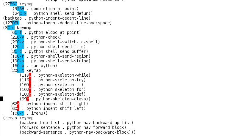 visual-ascii-mode