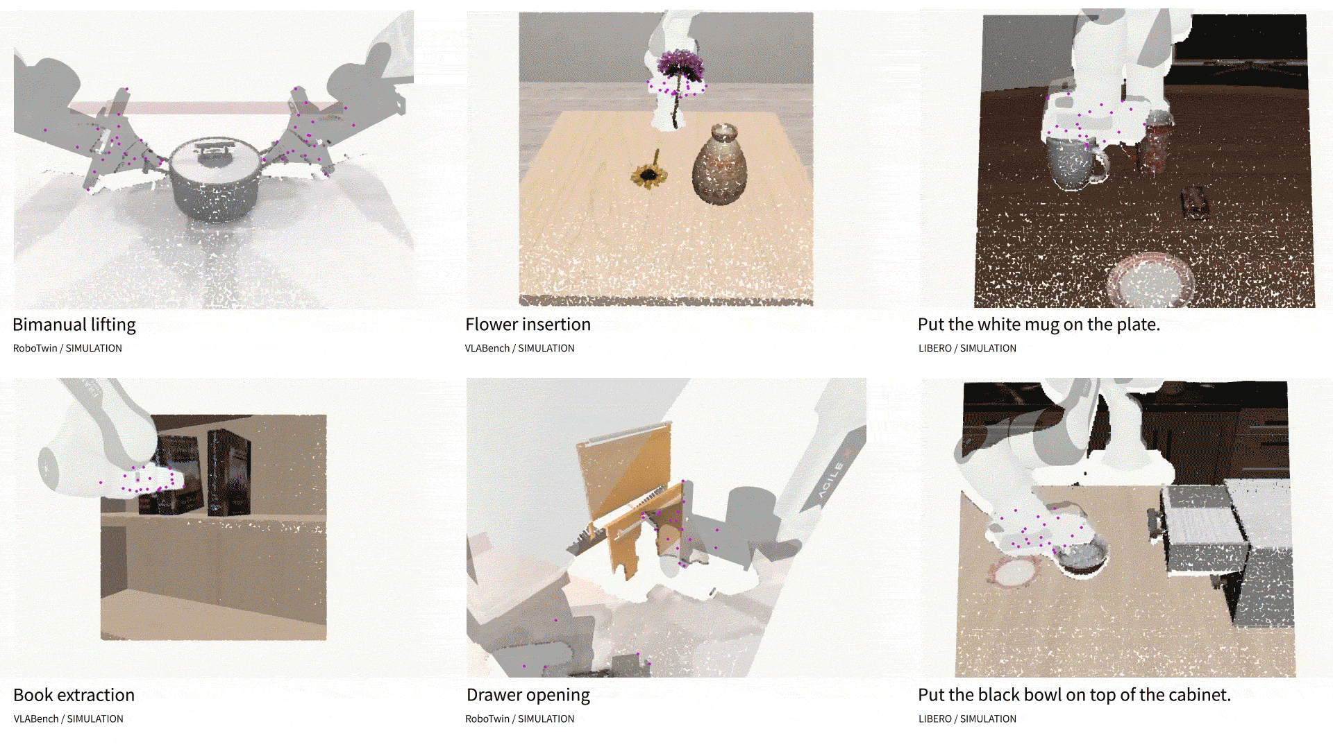 Predicted scene and gripper motion