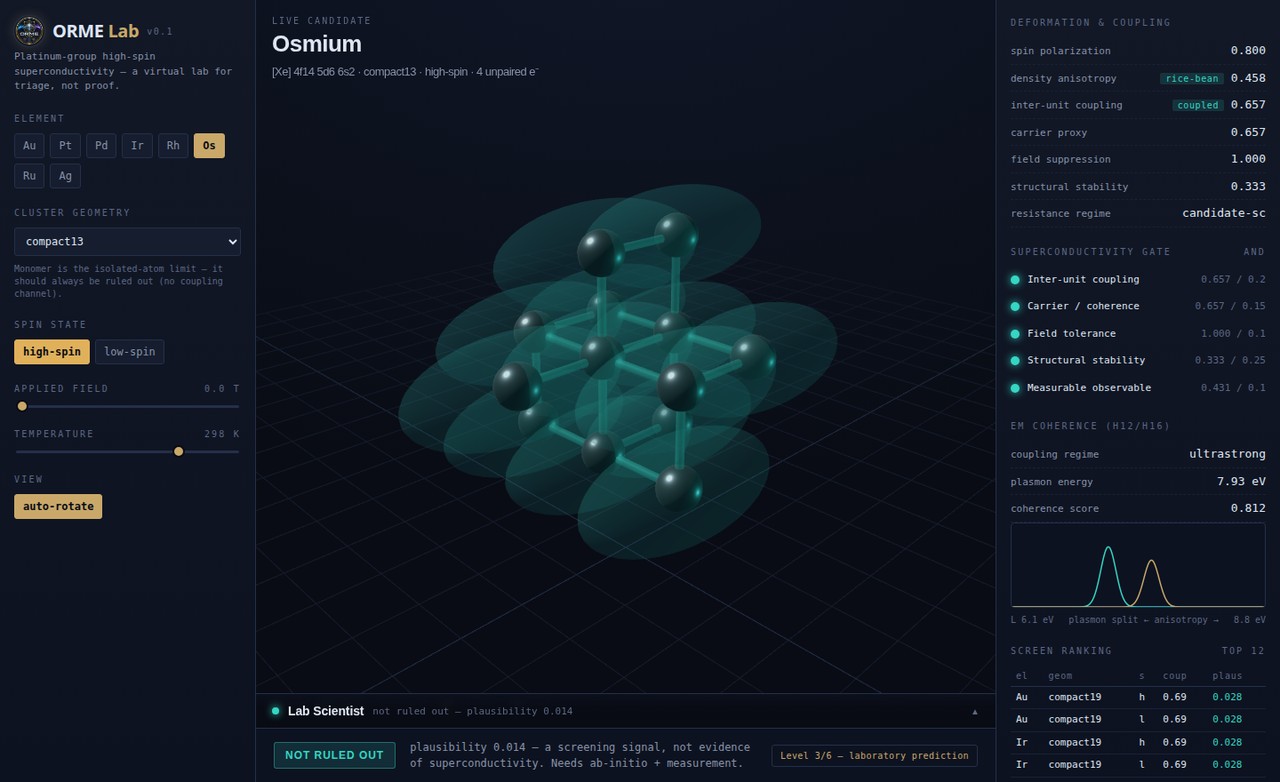 ORME Lab interface