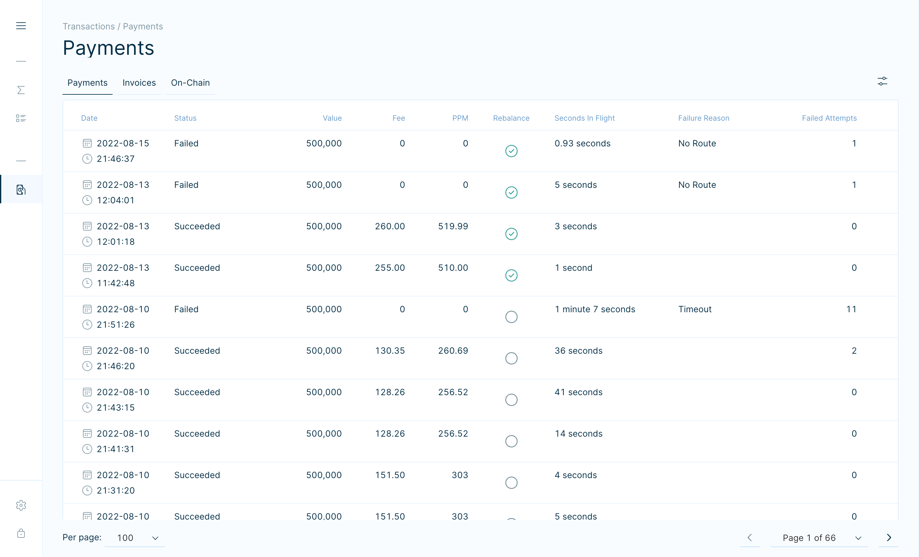 Torq - Payments