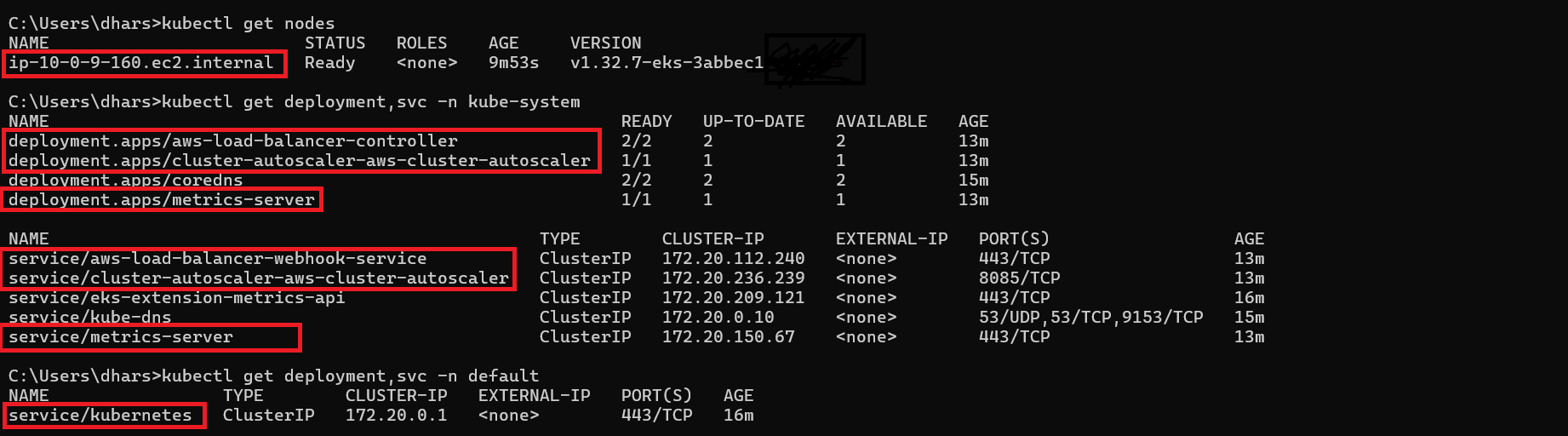 EKS Cluster