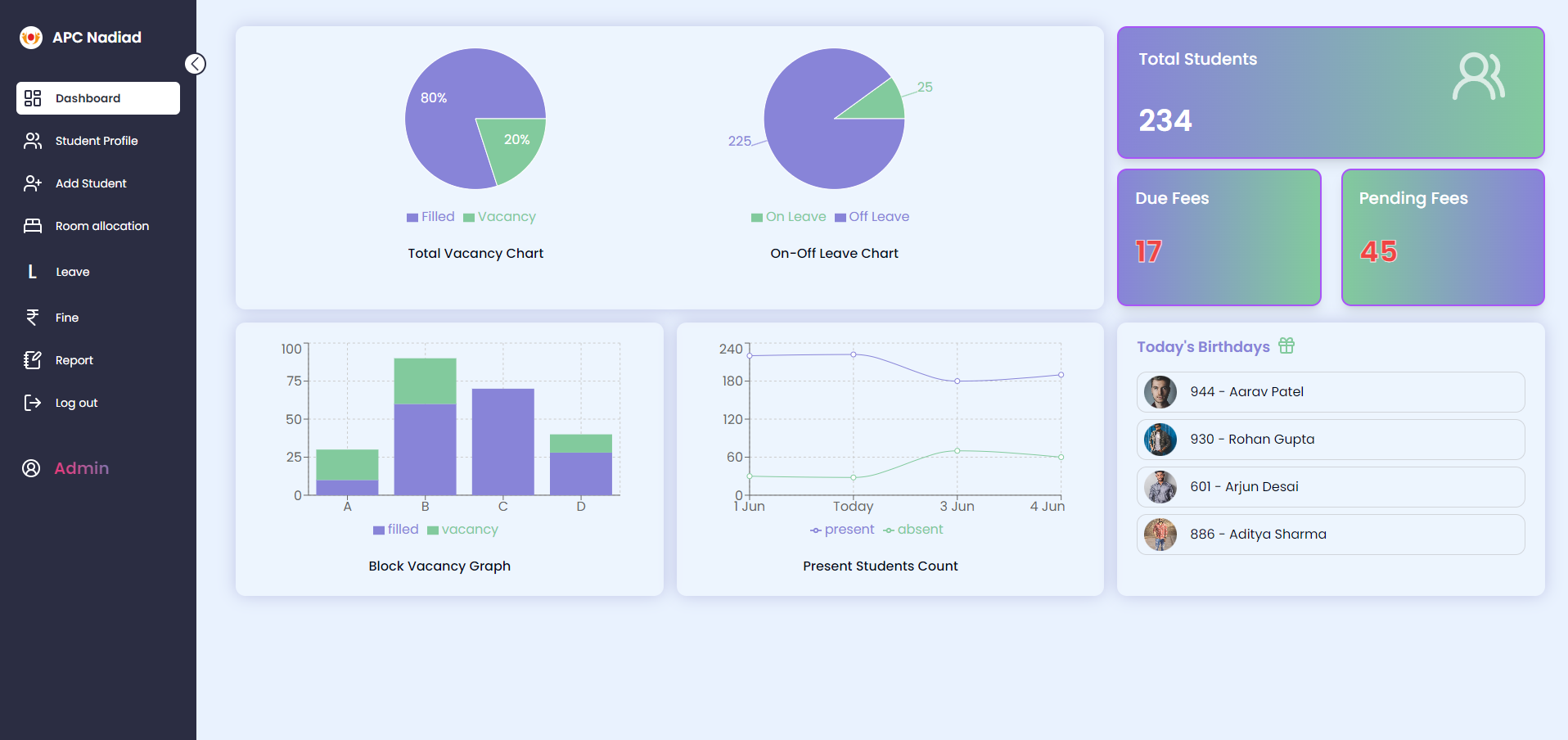 Admin Dashboard