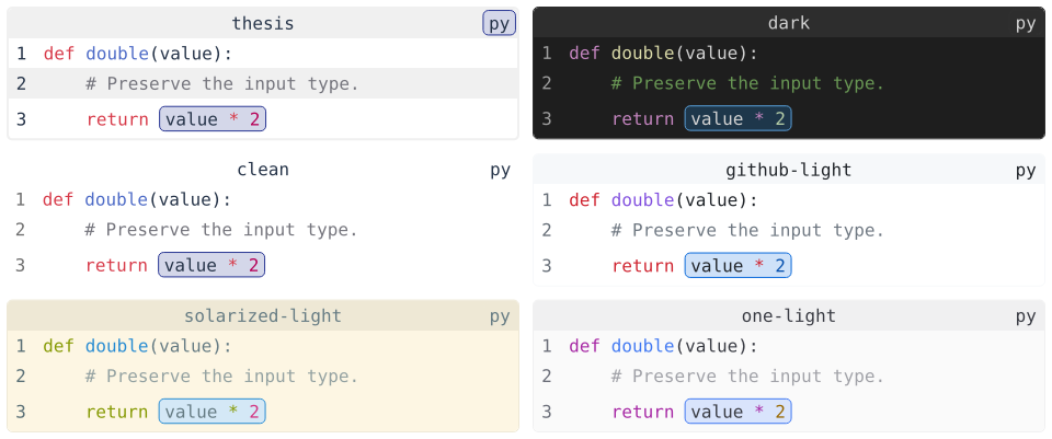 Python function with a highlighted return expression, shown in all six built-in Codly themes.