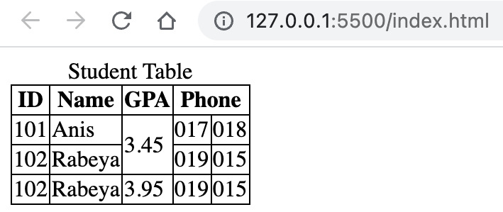 table5