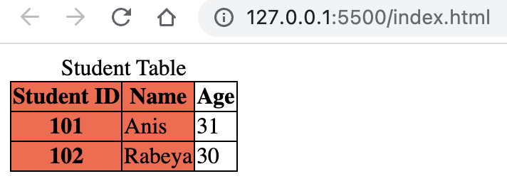 table7