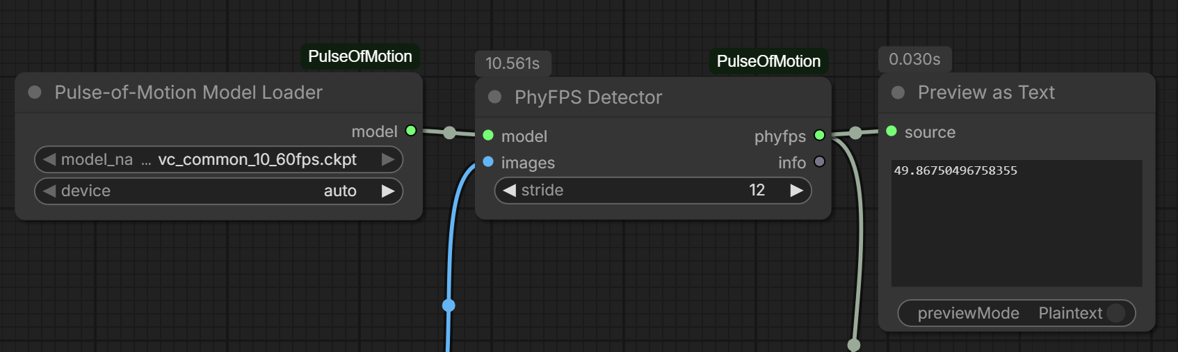 Nodes