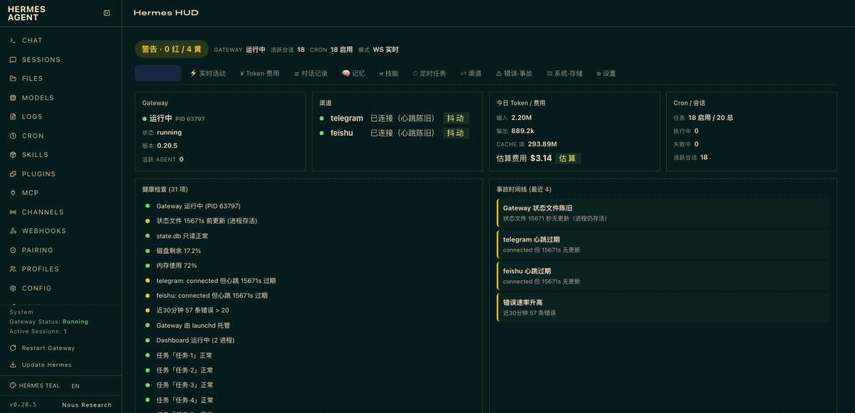 Hermes HUD 演示