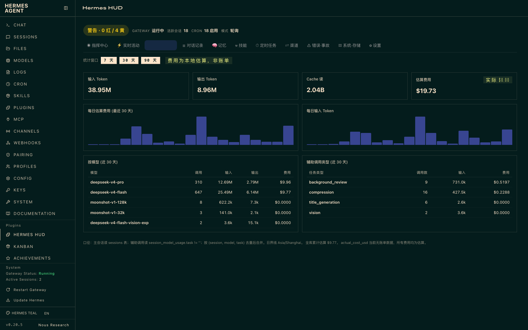 Token 费用页