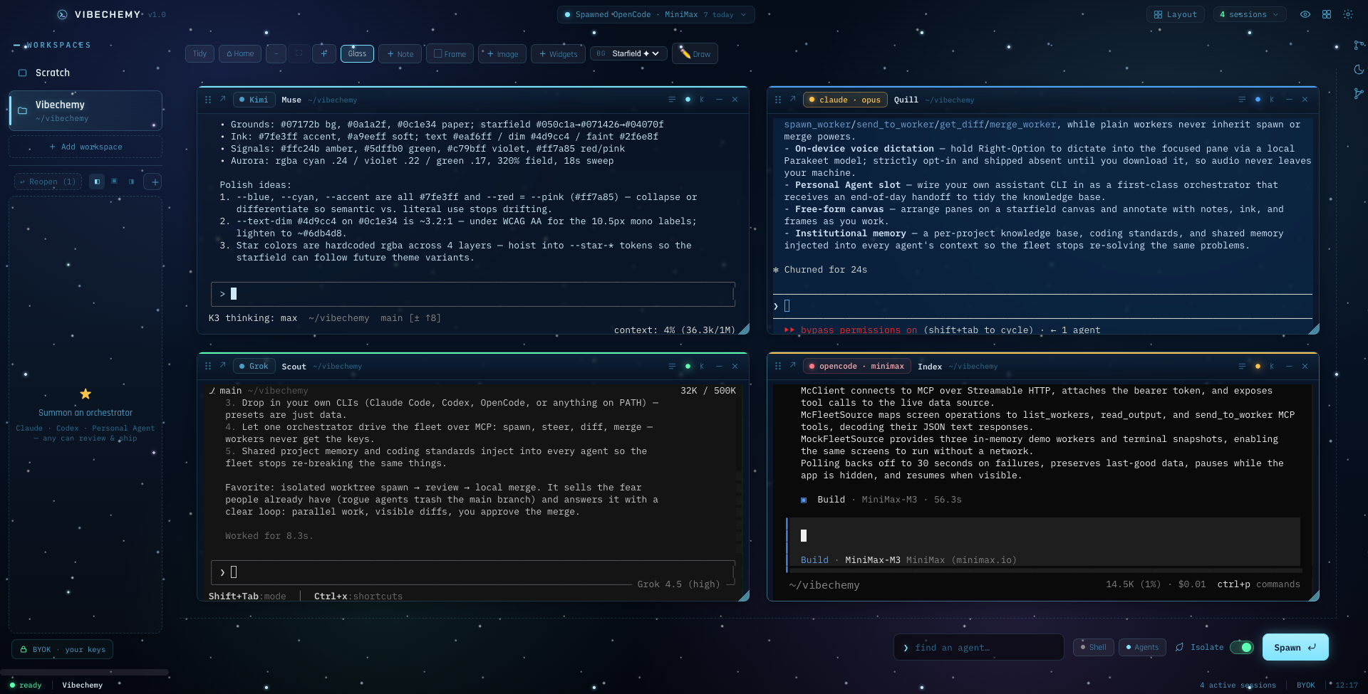 Vibechemy cockpit: four AI coding agents - Kimi, Claude Opus, Grok and OpenCode/MiniMax - running in parallel in live tmux terminals on a freeform canvas, each in its own isolated git worktree