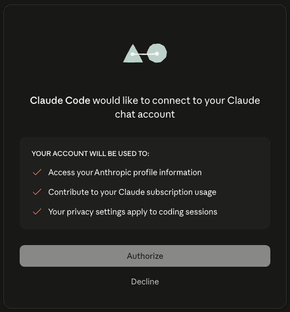 Anthropic consent page shown again after login