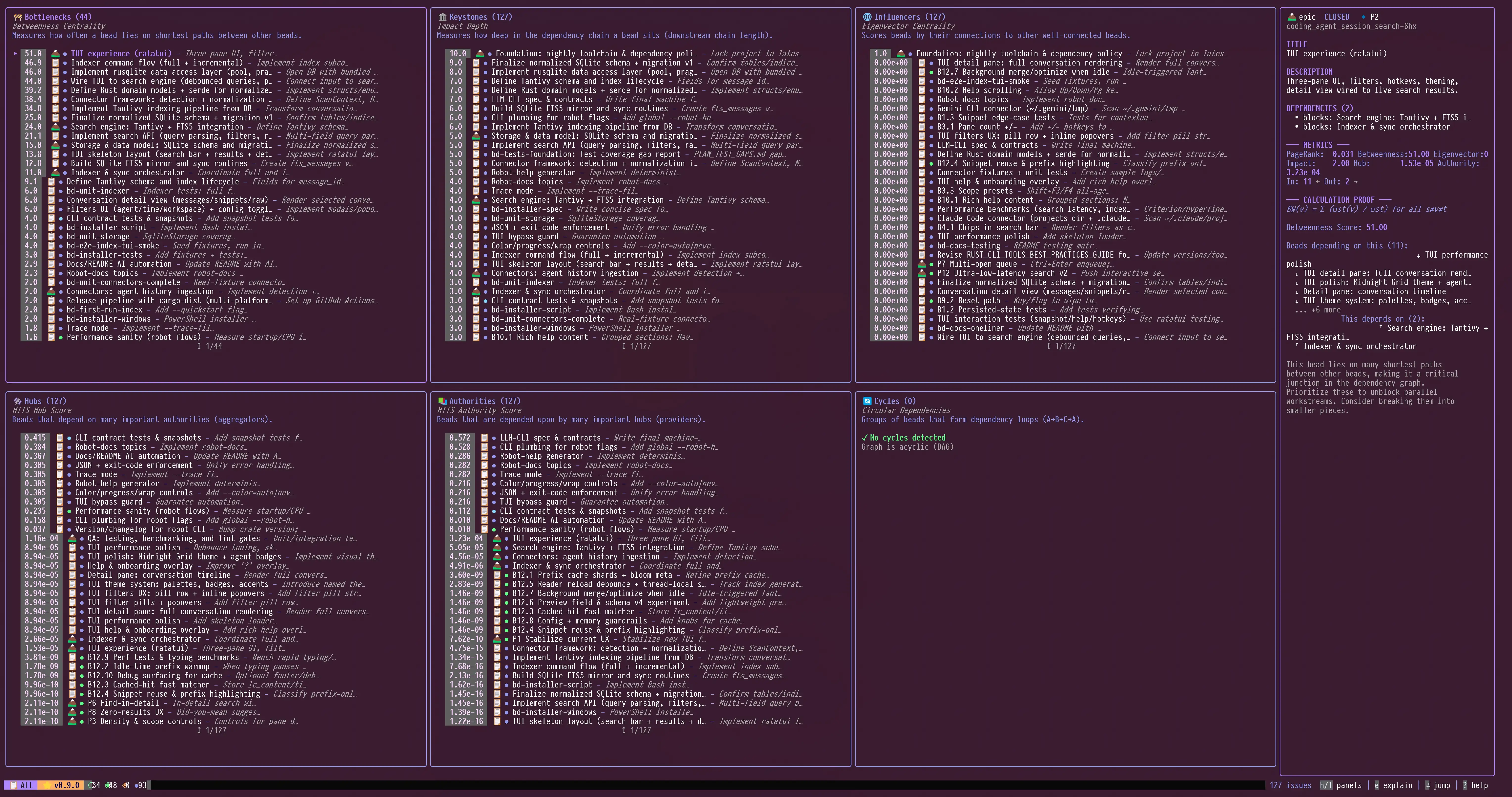 Insights view