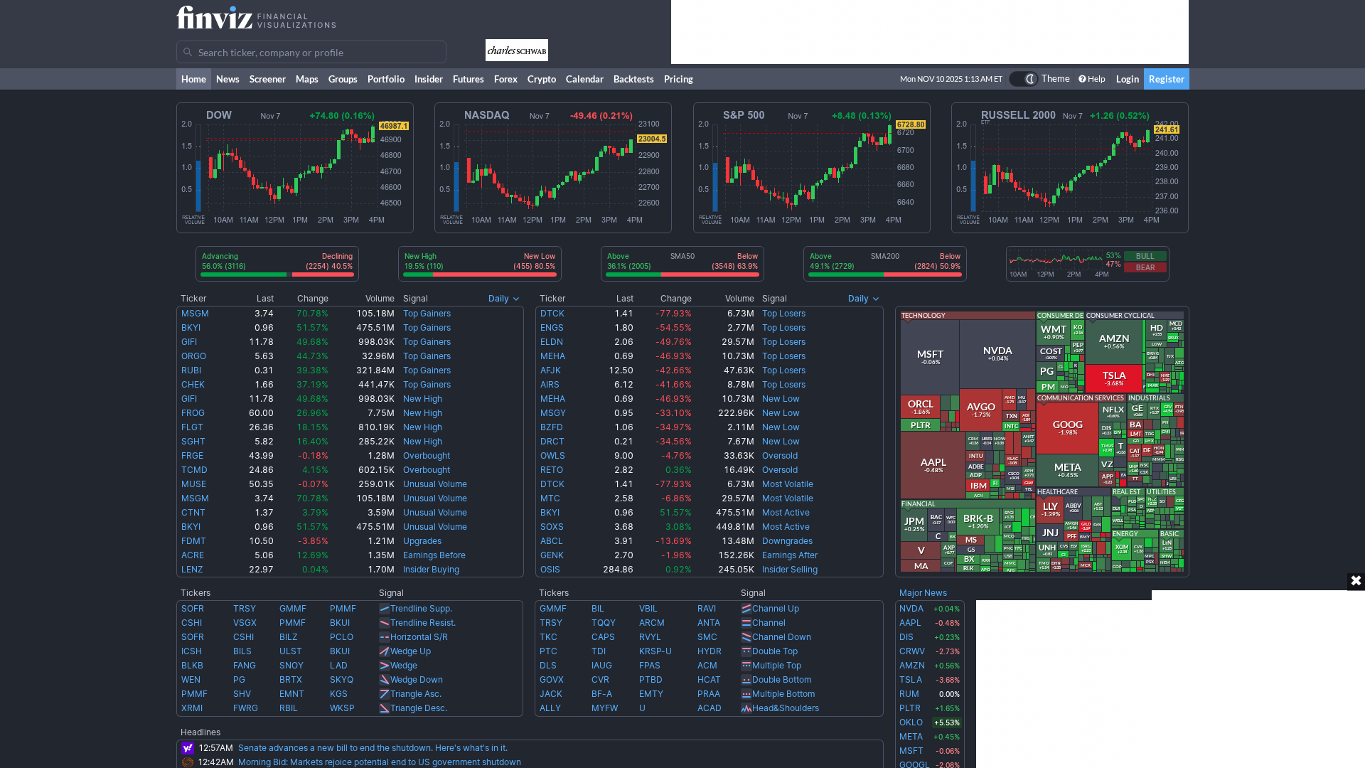 Dicklesworthstone/markdown_web_browser cover