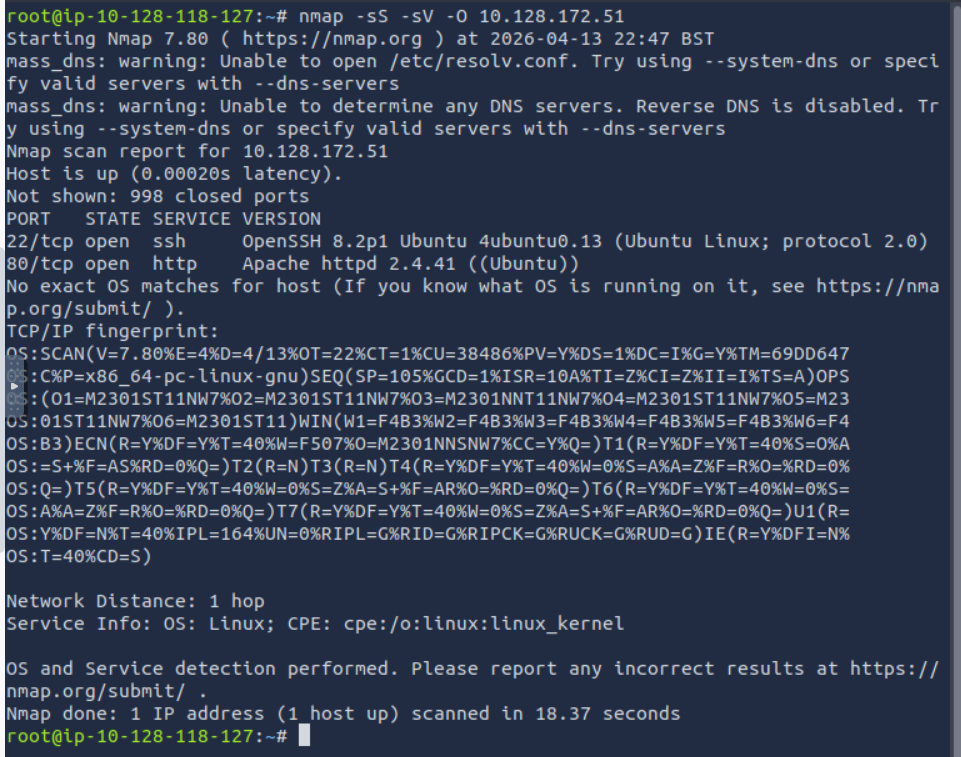 Nmap Scan