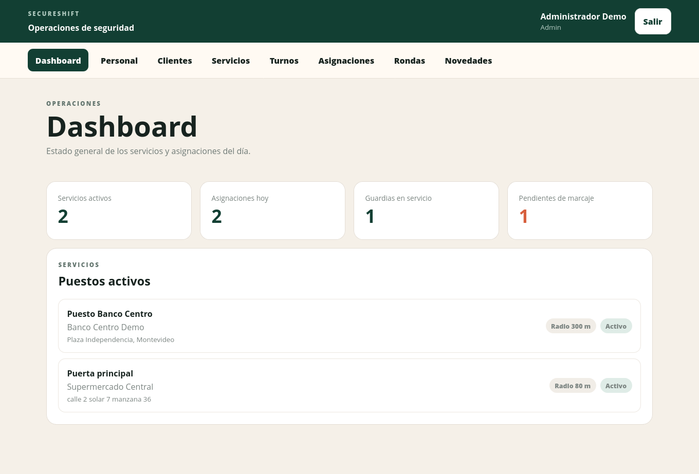 Dashboard de SecureShift desarrollado por Diego Texeira